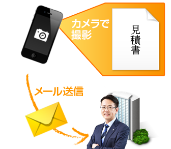 登記費用相場なら小山毅司法書士事務所